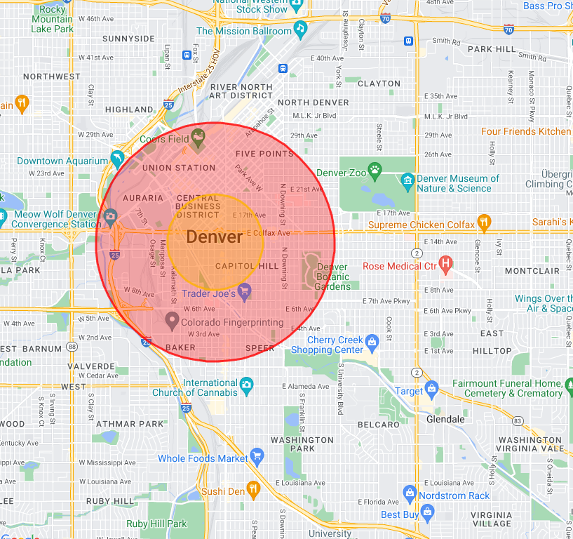Radius Targeting